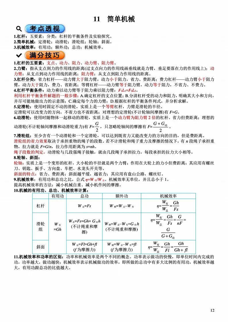 中考物理满分必备考点笔记(考点透视+满分技巧) 第13张