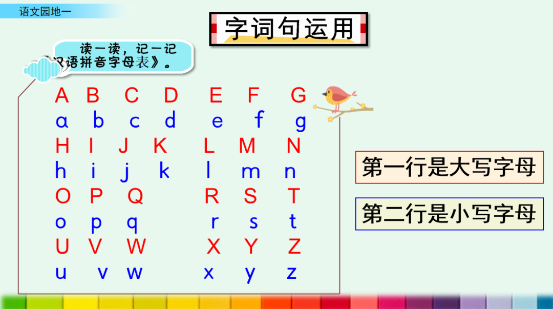 小学汉语拼音字母表读音汇总,你读对了吗?(含音序歌,附练习题) 第5张