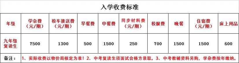 中考复读、此处精彩 ! 第37张