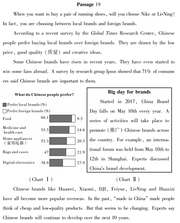 【中考英语】任务型阅读—其他语篇类型 第2张