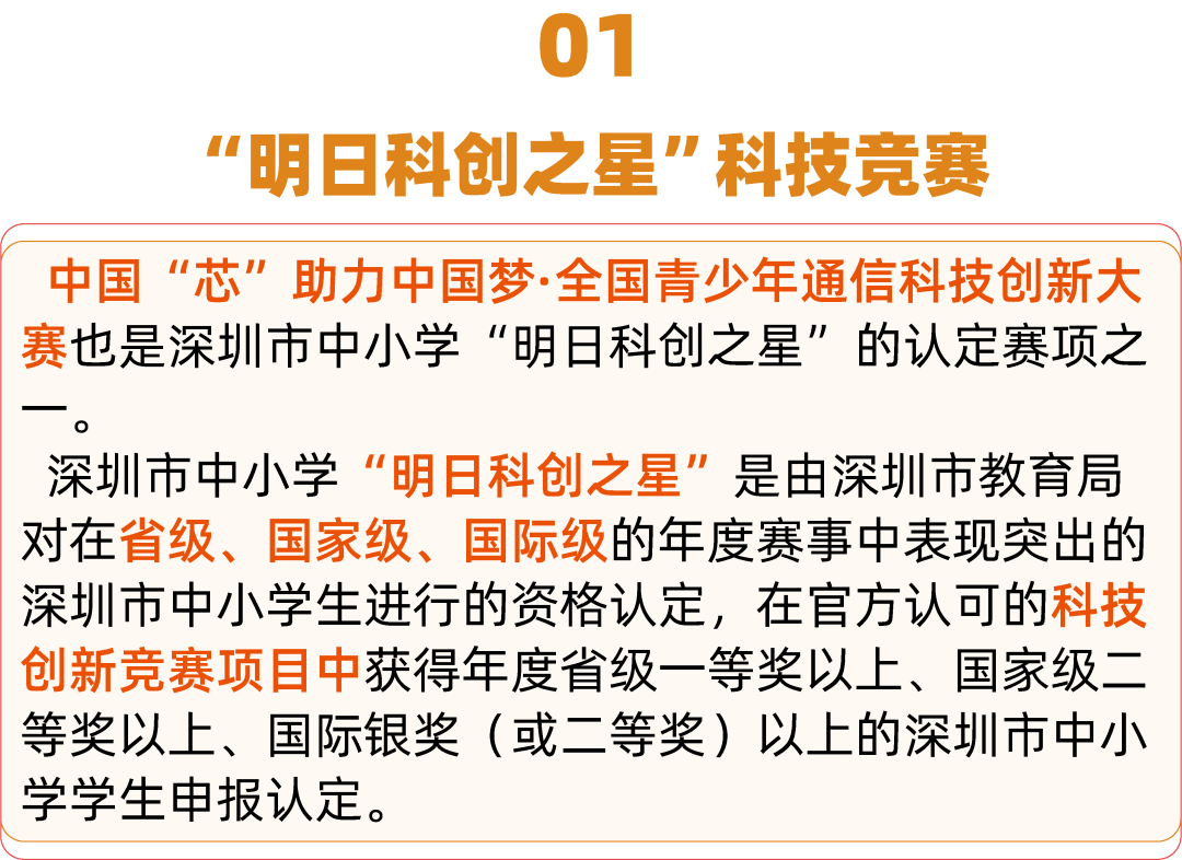 什么!深圳中考降分了? 第7张