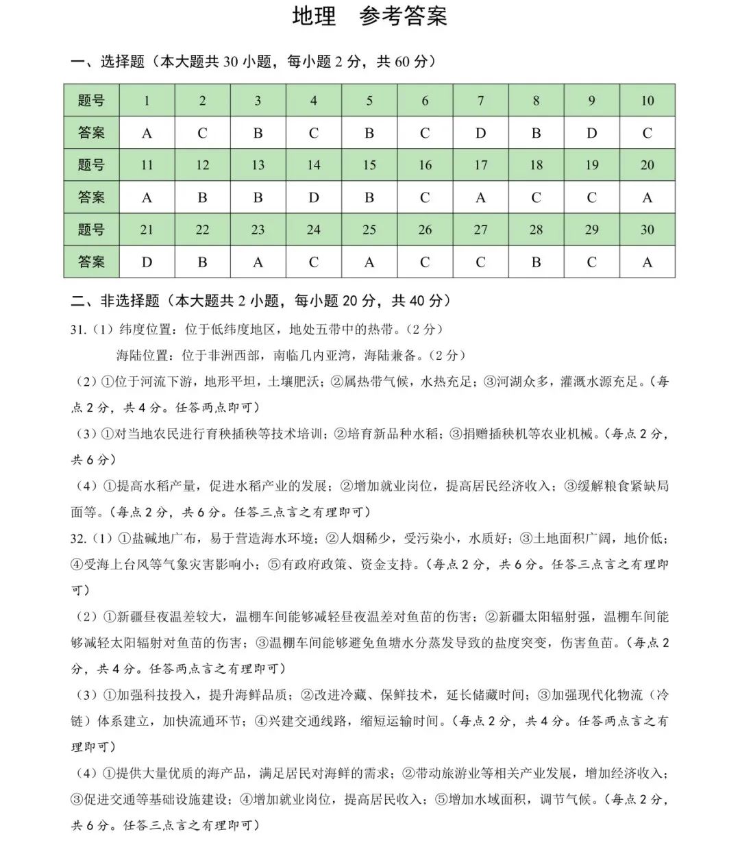 2024年中考地理模拟题16 第7张