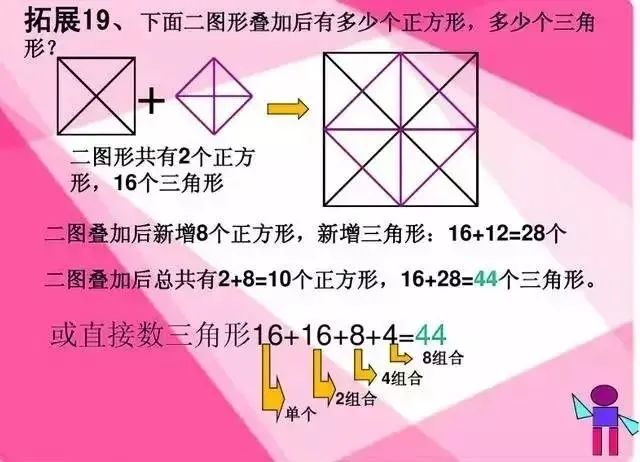 可打印丨小学数学“数线段、数图形”,很实用! 第26张