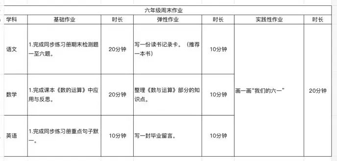 【和美五小·双减工作】齐河县第五小学教育集团周末作业清单 第6张