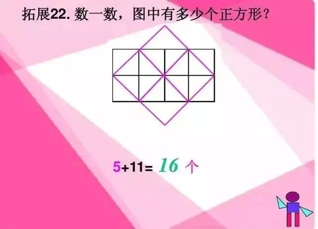 可打印丨小学数学“数线段、数图形”,很实用! 第29张