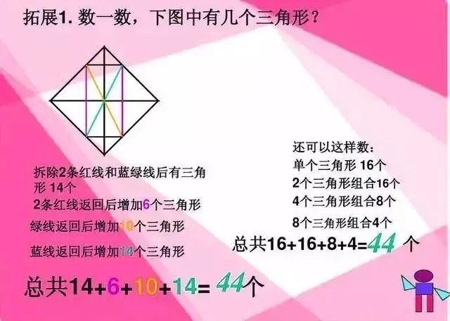 可打印丨小学数学“数线段、数图形”,很实用! 第8张