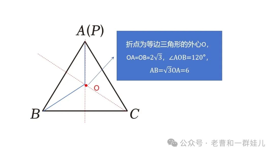 【河南中考】函数图形推断分析题 第3张