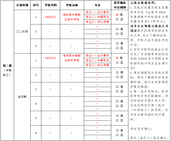 海丰县中等职业技术学校2024年中考志愿填报指引 第2张