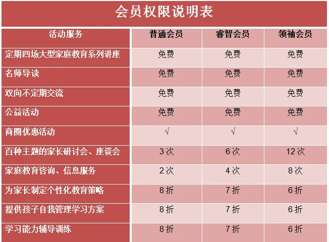 2024大连中考志愿填报、成绩及录取结果发布时间确定! 第7张