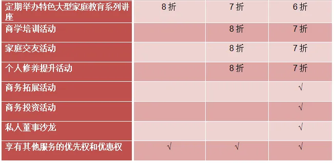 2024大连中考志愿填报、成绩及录取结果发布时间确定! 第8张