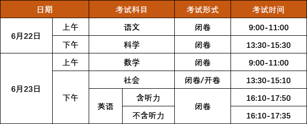 事关高考、中考,黄岩发布重要通知! 第3张