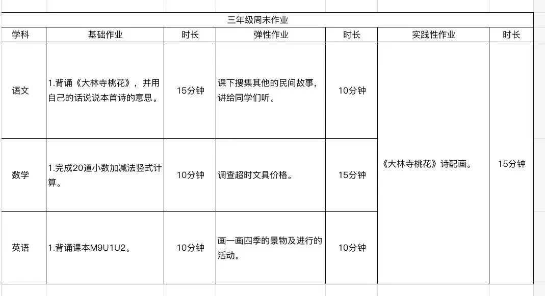 【和美五小·双减工作】齐河县第五小学教育集团周末作业清单 第3张