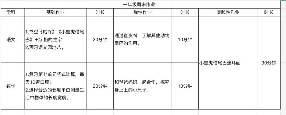 【和美五小·双减工作】齐河县第五小学教育集团周末作业清单 第7张