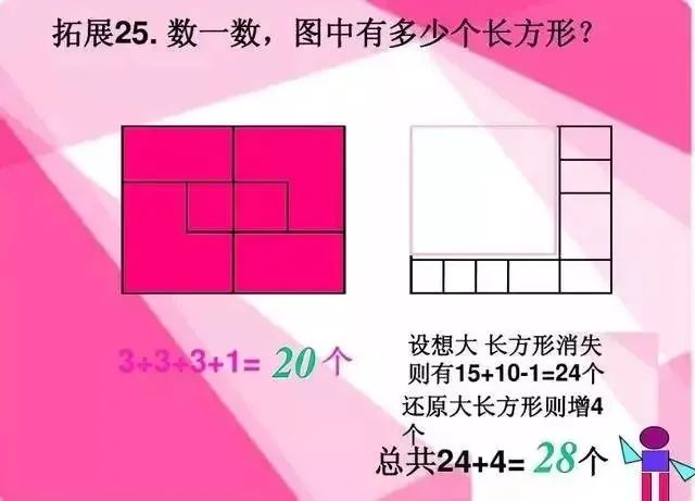 可打印丨小学数学“数线段、数图形”,很实用! 第32张