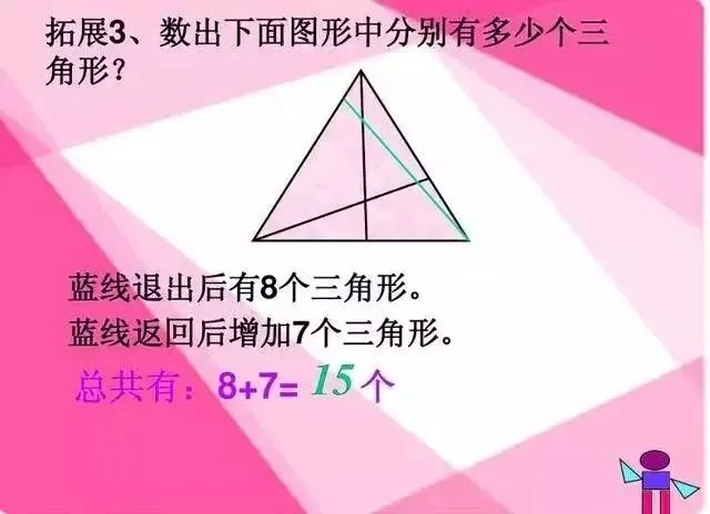 可打印丨小学数学“数线段、数图形”,很实用! 第10张