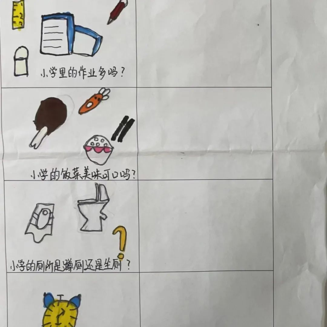 【班本课程】走近小学——怡和园幸福幼儿园大班课程故事 第54张