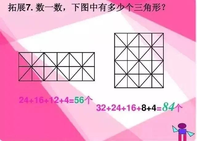 可打印丨小学数学“数线段、数图形”,很实用! 第14张