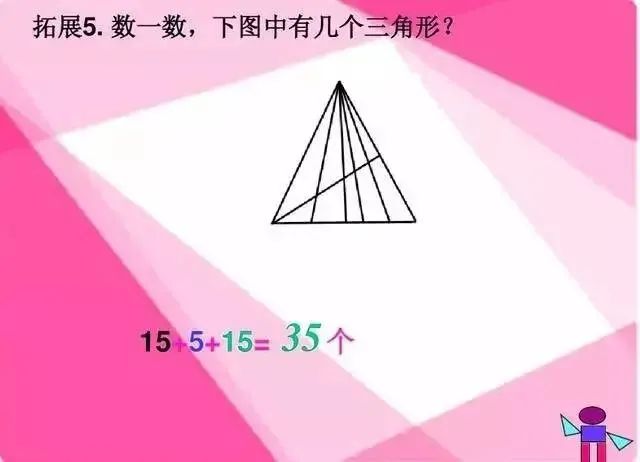 可打印丨小学数学“数线段、数图形”,很实用! 第12张