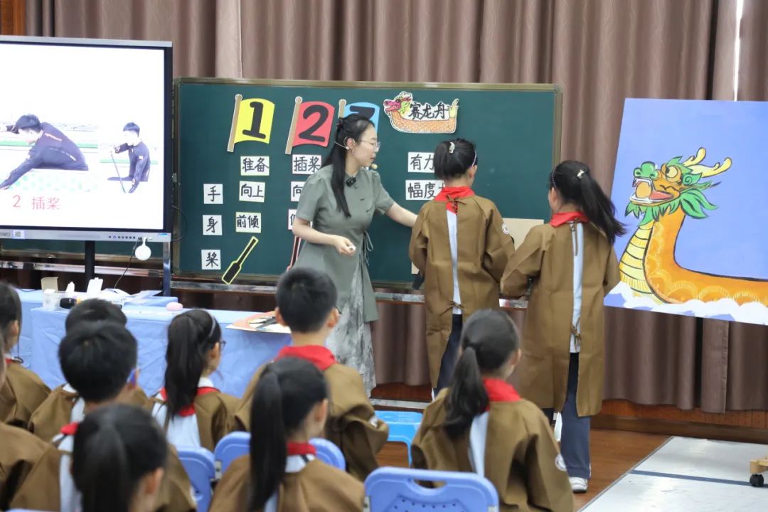 嘉定区小学美术“素养导向下跨学科主题学习的实践探索”教学研讨活动 第6张