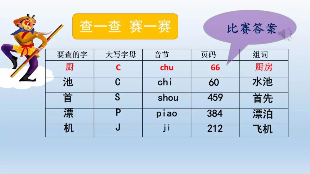 小学汉语拼音字母表读音汇总,你读对了吗?(含音序歌,附练习题) 第14张