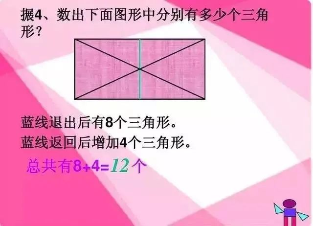 可打印丨小学数学“数线段、数图形”,很实用! 第11张