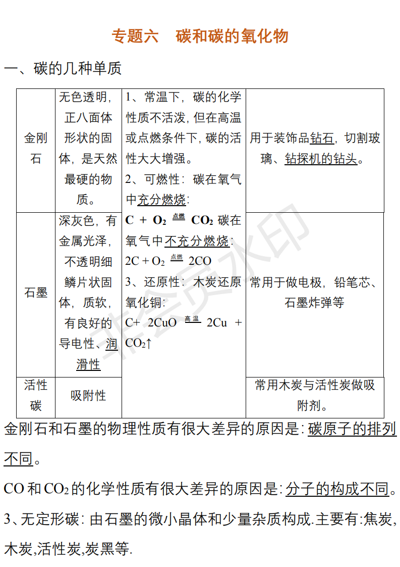 中考化学必背知识点清单 第19张