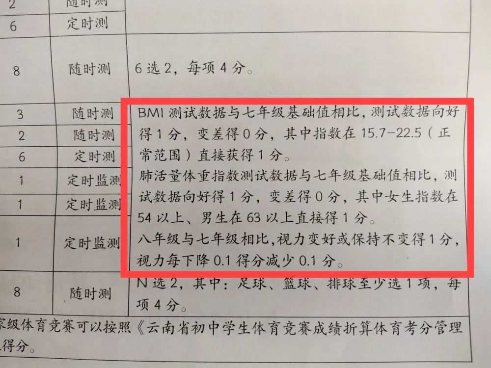 中考体育分值100真的要来了!导向和疑虑如何兼顾? 第2张