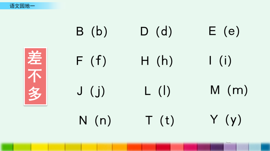 小学汉语拼音字母表读音汇总,你读对了吗?(含音序歌,附练习题) 第8张