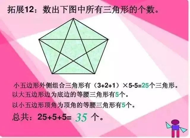 可打印丨小学数学“数线段、数图形”,很实用! 第19张