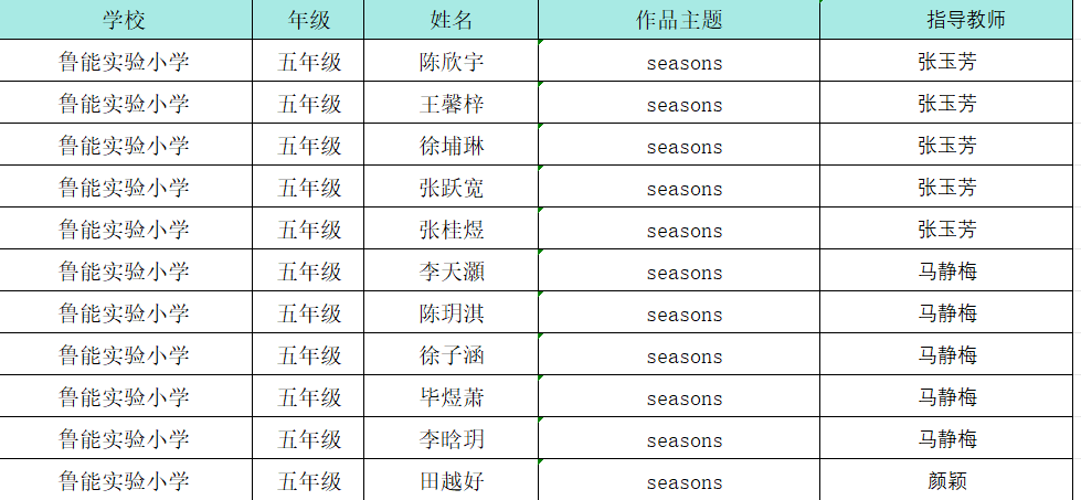 章丘区小学英语书法大赛优秀作品展示——鲁能实验小学篇 第46张