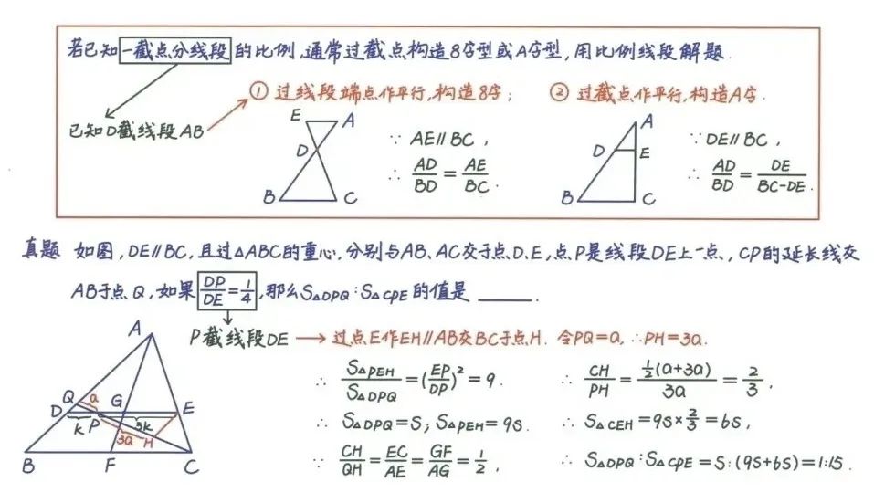 【中考数学总复习13】——中考数学常用解题方法、策略与技巧(赶紧收藏) 第29张