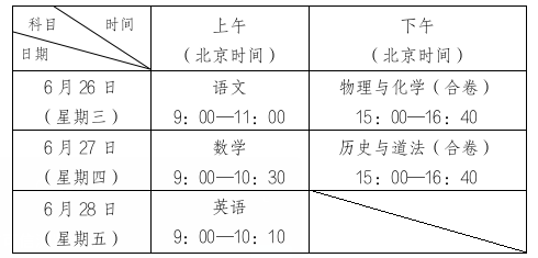 2024深圳中考时间已定!附往届命题原则、各科题型题量! 第1张