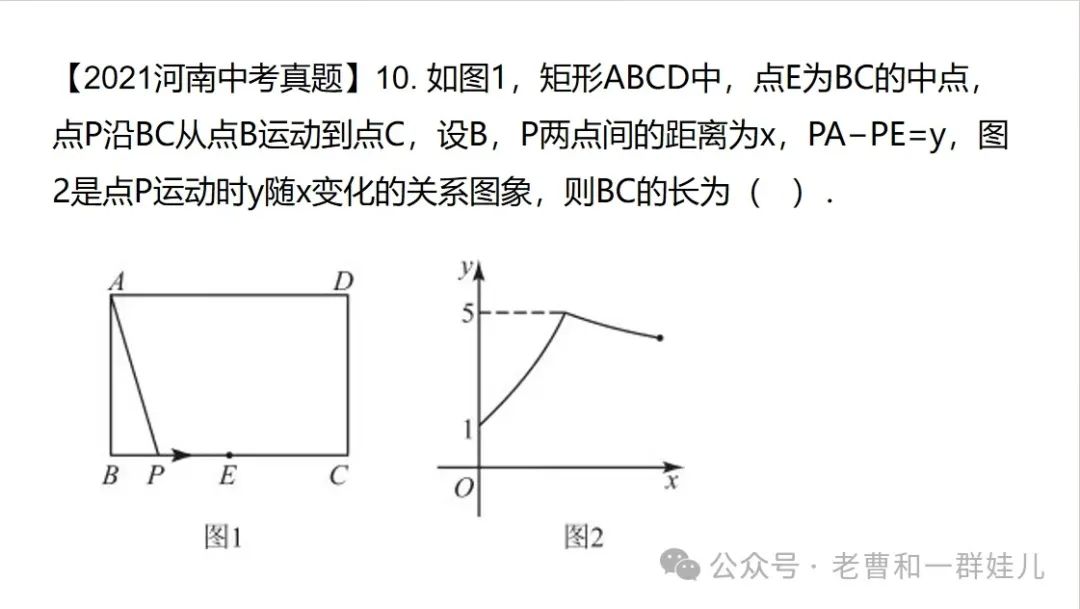 【河南中考】函数图形推断分析题 第4张