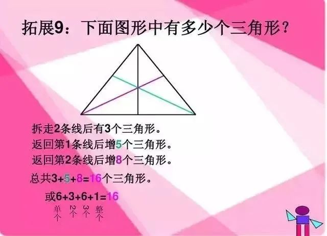 可打印丨小学数学“数线段、数图形”,很实用! 第16张