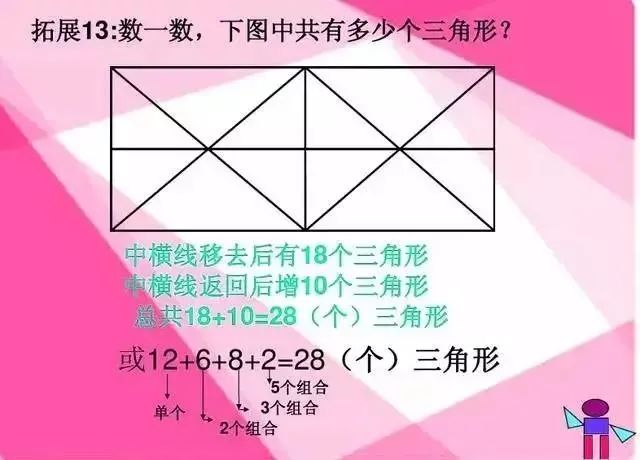 可打印丨小学数学“数线段、数图形”,很实用! 第20张