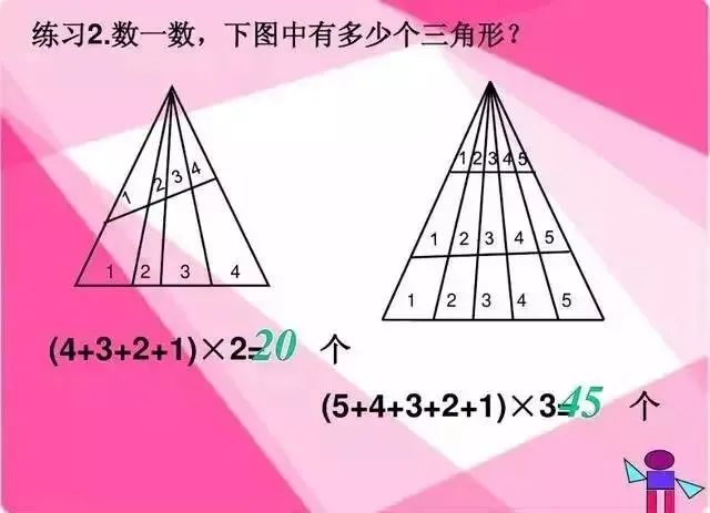 可打印丨小学数学“数线段、数图形”,很实用! 第6张