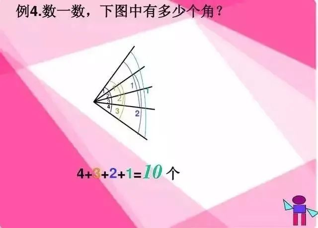 可打印丨小学数学“数线段、数图形”,很实用! 第7张