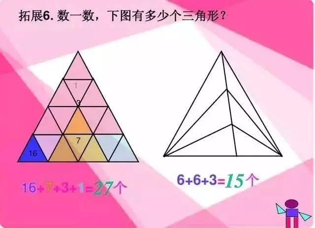 可打印丨小学数学“数线段、数图形”,很实用! 第13张