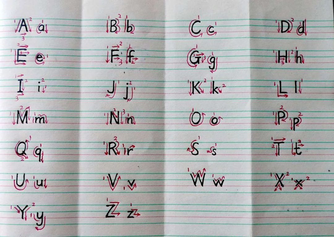 小学汉语拼音字母表读音汇总,你读对了吗?(含音序歌,附练习题) 第4张