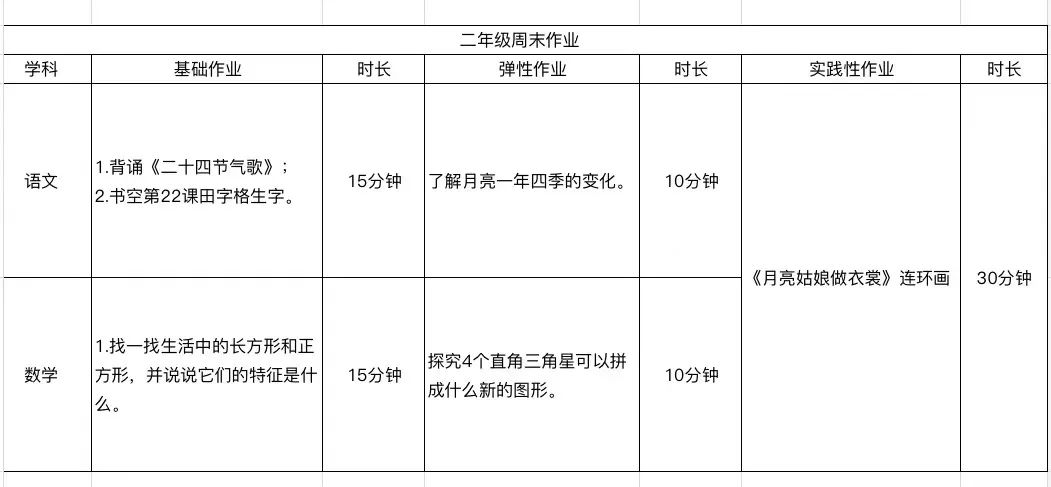 【和美五小·双减工作】齐河县第五小学教育集团周末作业清单 第8张