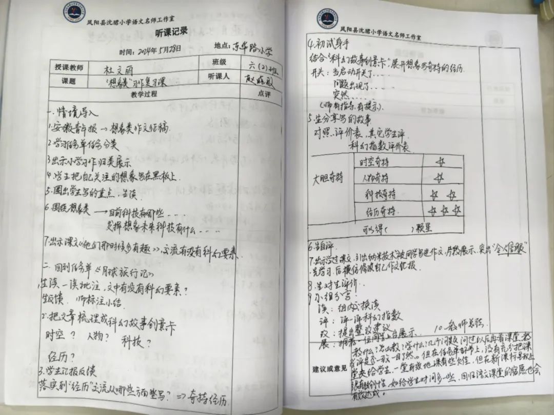 凤阳县沈珺小学语文名师工作室参加凤阳县“聚焦关键问题 共研复习策略”六年级语文复习研讨活动 第56张