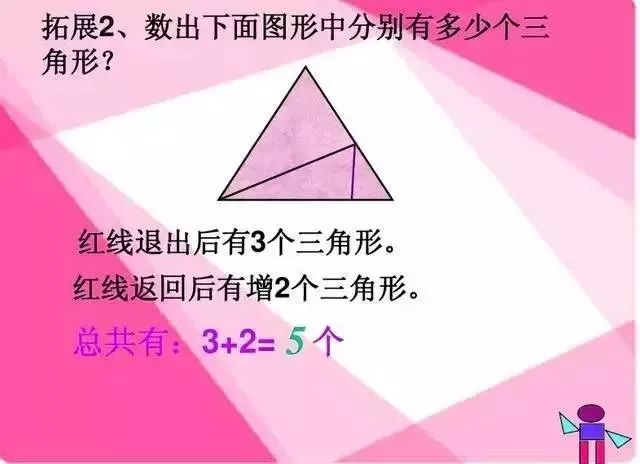 可打印丨小学数学“数线段、数图形”,很实用! 第9张