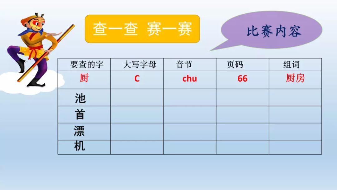 小学汉语拼音字母表读音汇总,你读对了吗?(含音序歌,附练习题) 第13张