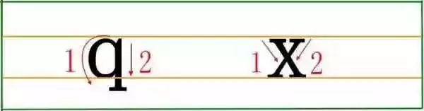 小学汉语拼音字母表读音汇总,你读对了吗?(含音序歌,附练习题) 第19张