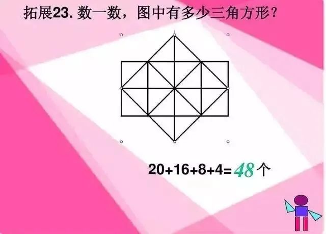 可打印丨小学数学“数线段、数图形”,很实用! 第30张