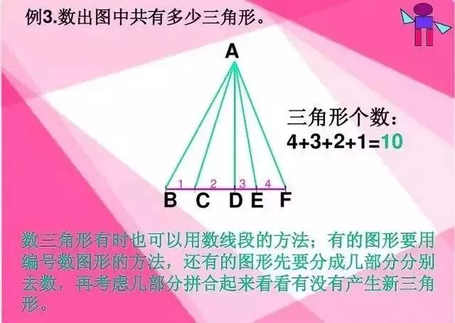 可打印丨小学数学“数线段、数图形”,很实用! 第4张