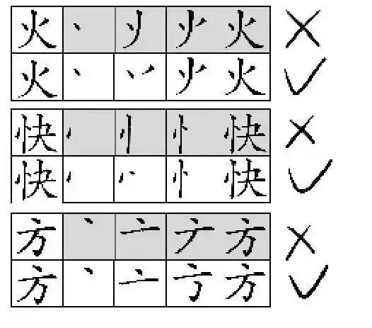 小学语文最易写错的汉字笔划及笔顺规则,超全面,建议收藏! 第2张