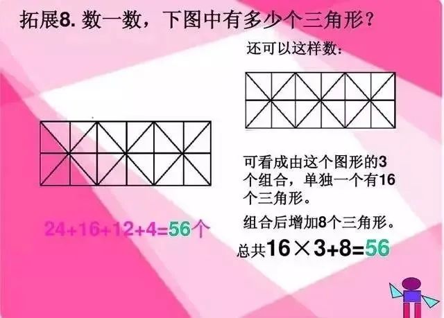 可打印丨小学数学“数线段、数图形”,很实用! 第15张