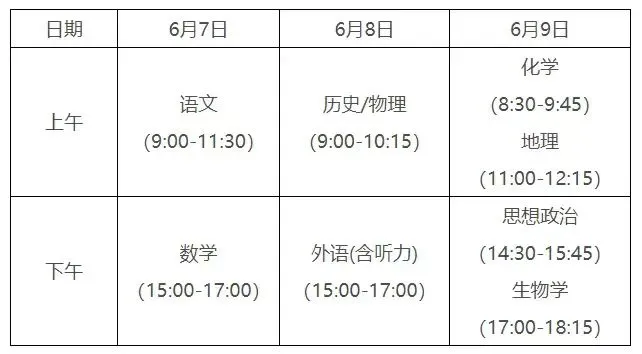 2024年合肥市市区高考考点公布 第2张