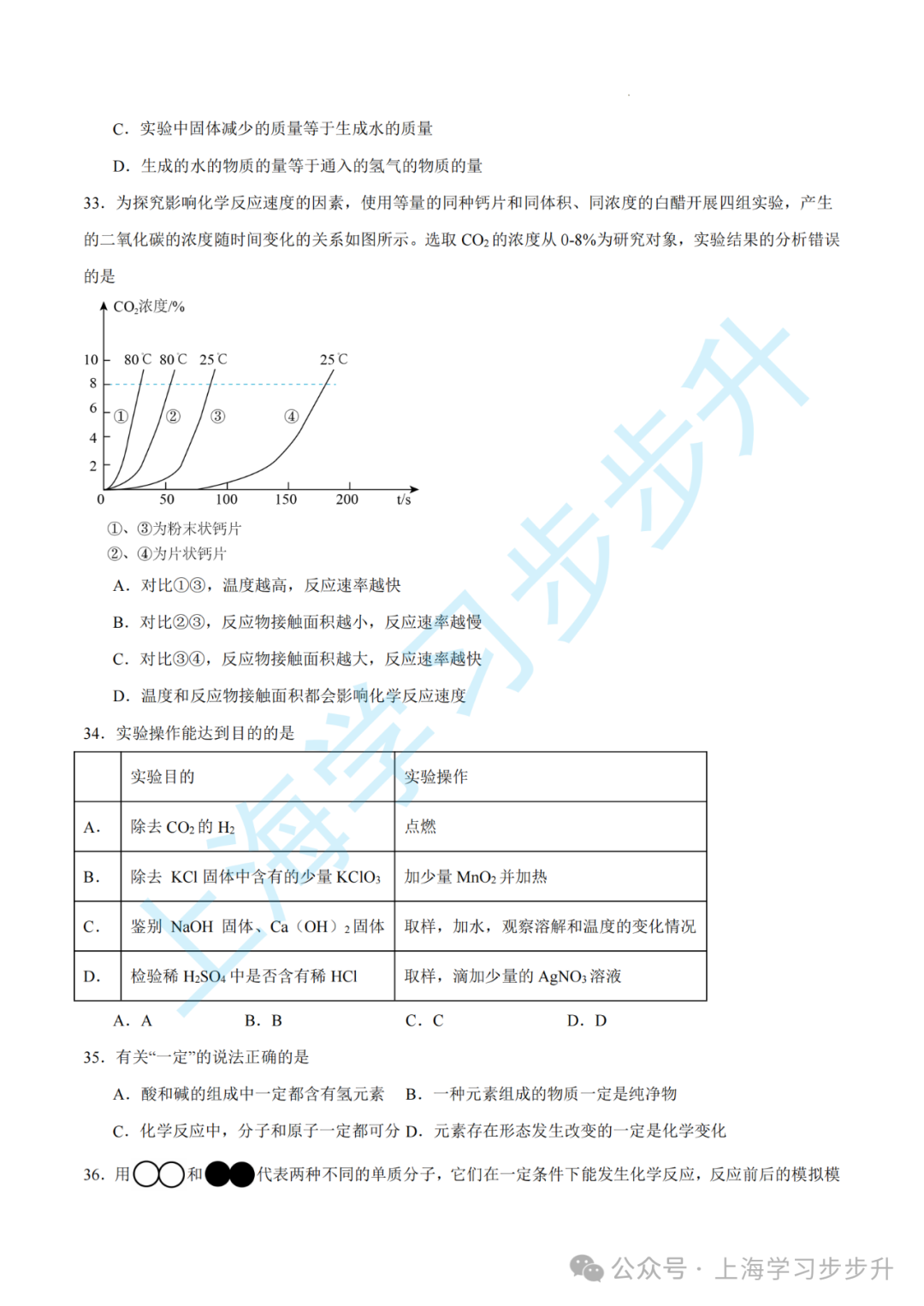 【重磅押题】2024上海中考综合测试模拟预测卷,含详解(物理/化学/跨学科) 第9张